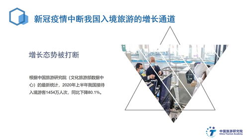 《中國(guó)入境旅游發(fā)展報(bào)告2020》解讀 國(guó)內(nèi)旅游服務(wù)的機(jī)遇與挑戰(zhàn)